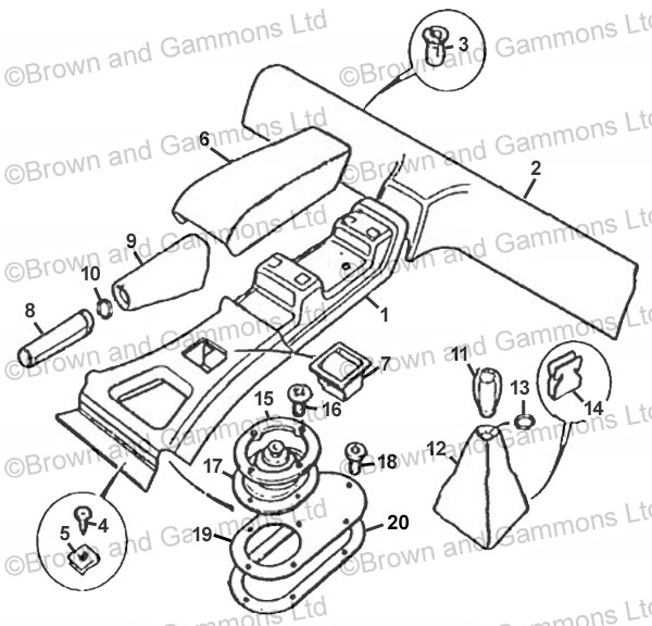 Image for Centre console & Floor Finishers